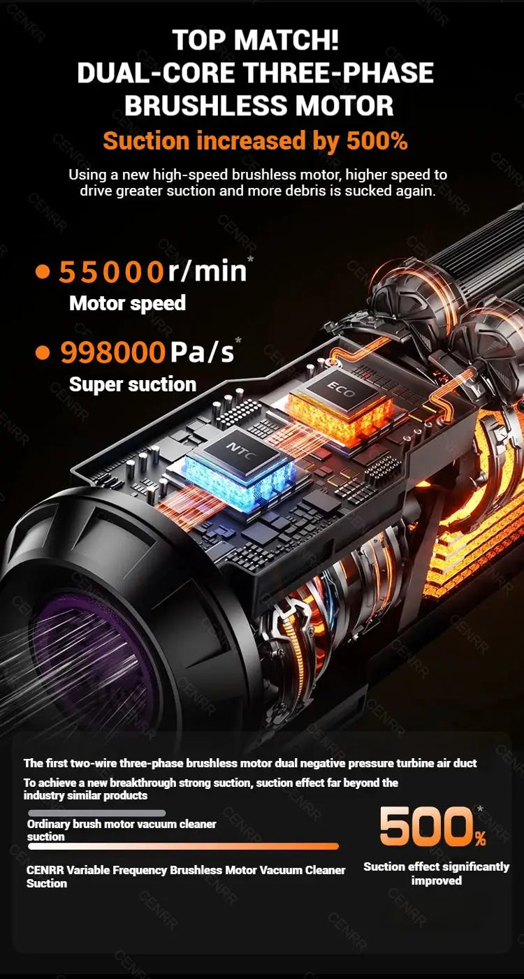 CENRR cordless car vacuum cleaner mini, black handheld with orange accents, 998000 Pa suction, by Simples Market
