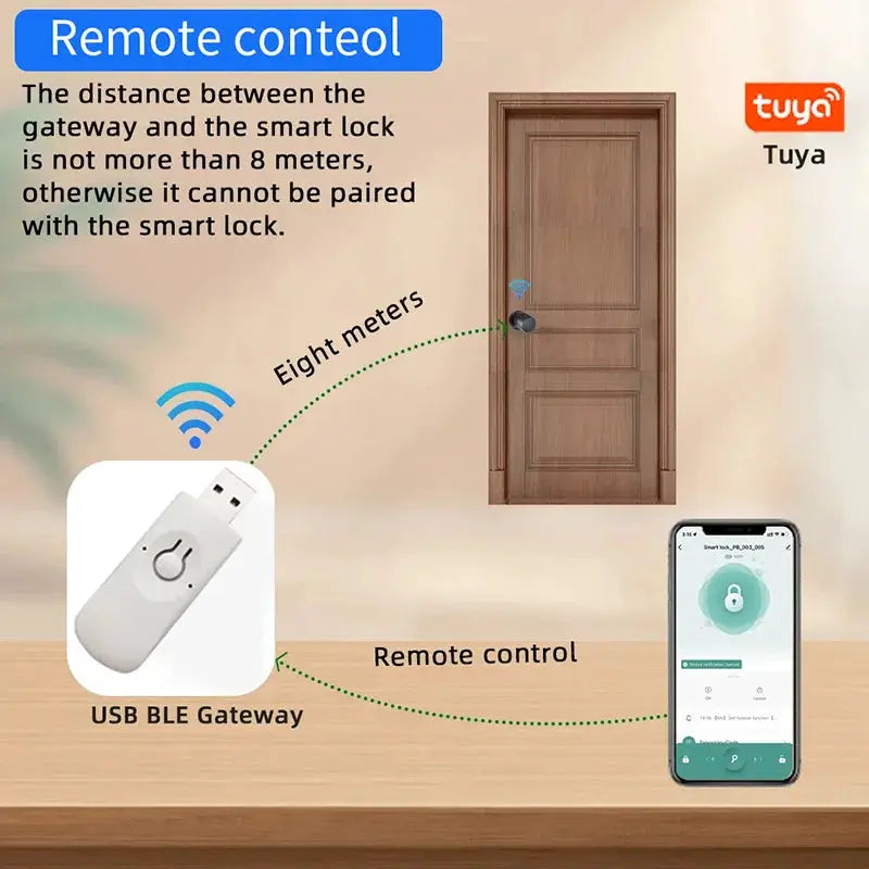 Tuya smart door lock system with USB BLE gateway and remote control via mobile app