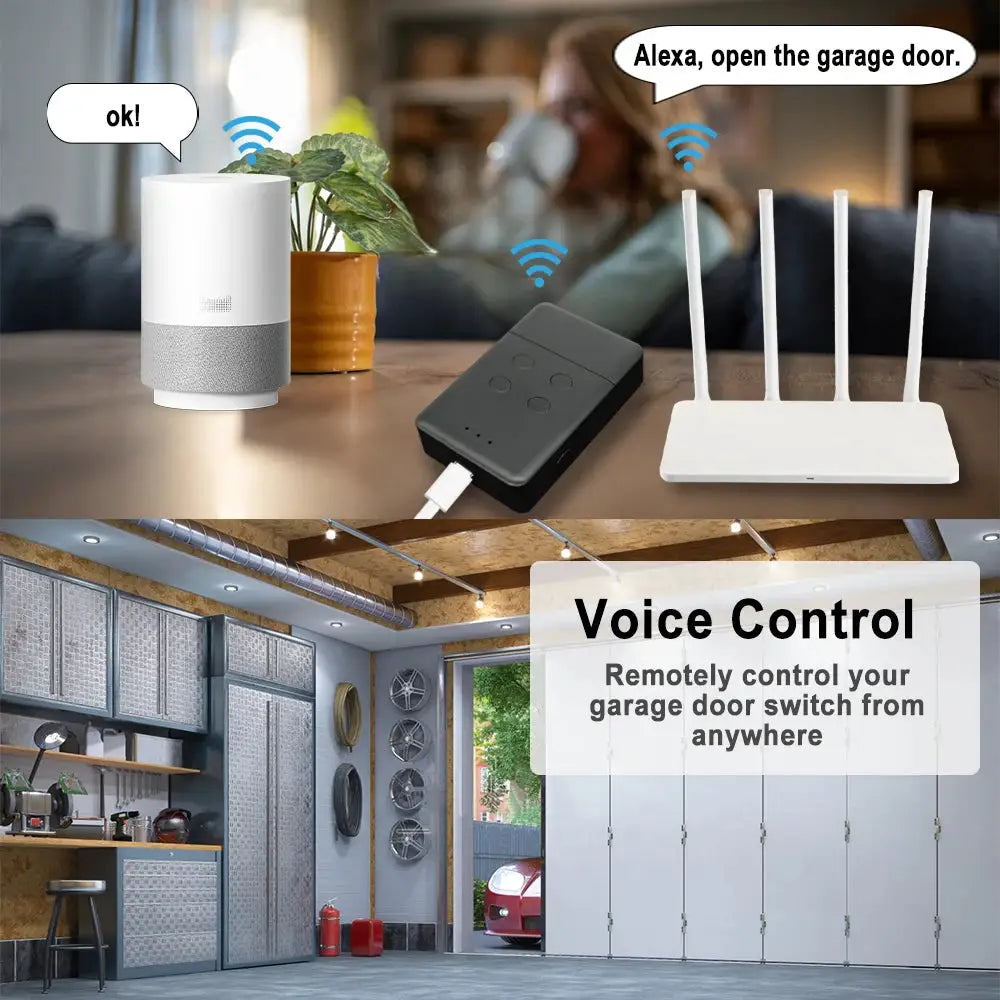 Smart garage door opener by Simples Market with WIFI SOMMER 868, RF bridge and 868MHz handheld transmitter
