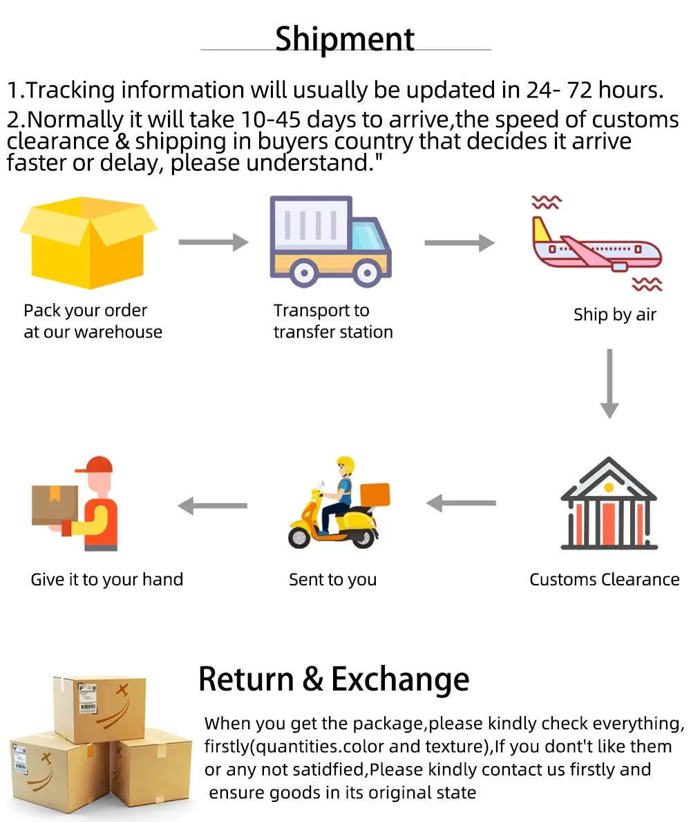ADDIESDIVE 36mm men's watch shipment flow infographic showing packing, transport, customs clearance, delivery, returns.