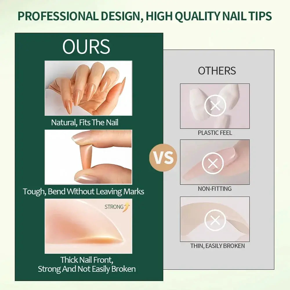 Nailpop 3 In 1 Nude Natural Soft Nail Tips Set 140 Pieces Press On Nails Gel Extensions Ultra Fit Easy Manicure