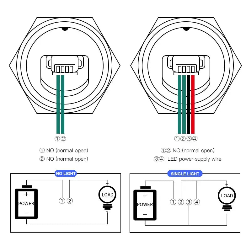 Two waterproof metal push-button switches with wire, 19/22/25/30mm LED, wiring diagrams for NO and LED variants.