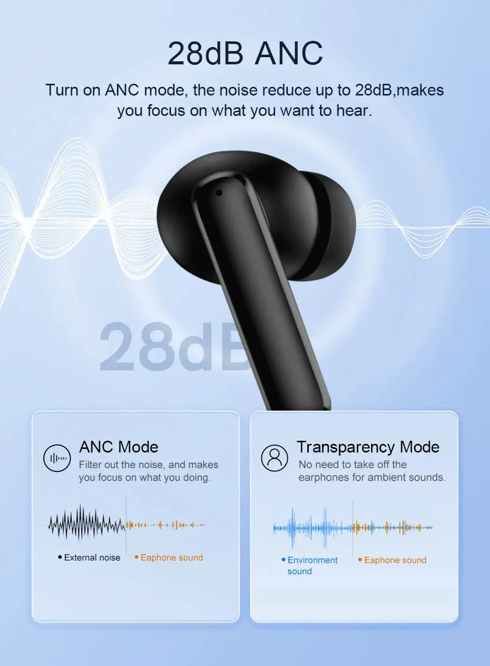 QCY T13 ANC wireless earphones in-ear black earbuds by Simples Market