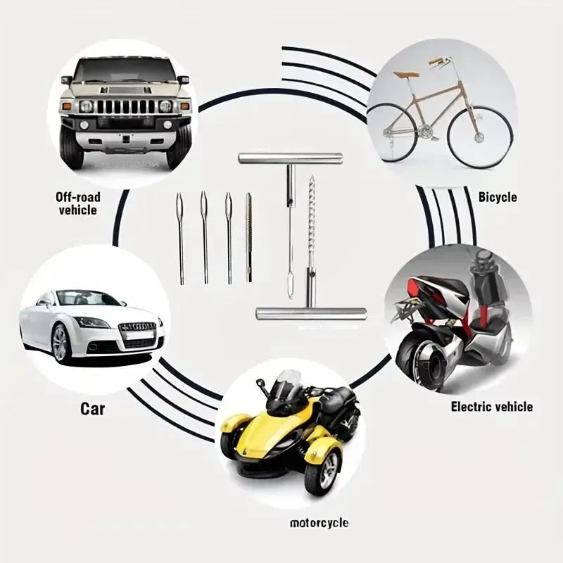 ZFOUEK tire repair tool kit with 6-piece puncture plug tools and T-handle