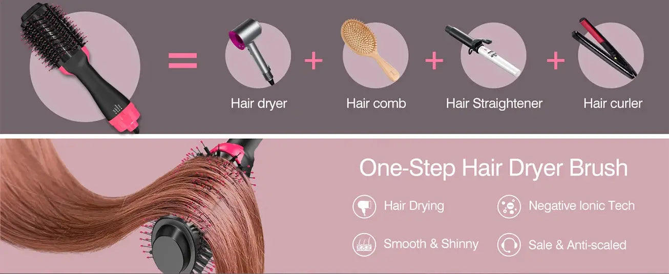 LISAPRO 2-in-1 One-Step Hair Dryer and Volumizer brush by Simples Market, black with pink accents