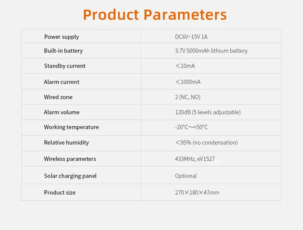 Staniot Wireless Strobe Siren product parameters table listing power, battery, alarm, wireless zones, and size