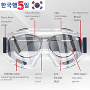 Anti Fog Splashproof Dustproof Windproof Sandproof Sports Goggles For Riding And Skiing Transparent Glasses