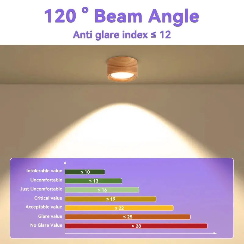 GX53 downlight wooden ceiling lamp by Simples Market, 220V LED indoor lighting for living rooms and bedrooms.