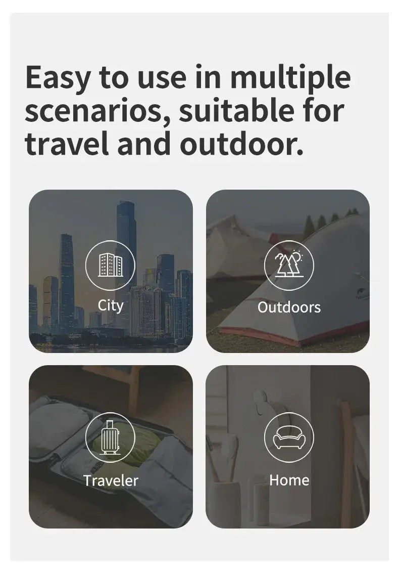 Naturehike rolled storage bag travel organizer banner for four settings: city, outdoors, traveler, home
