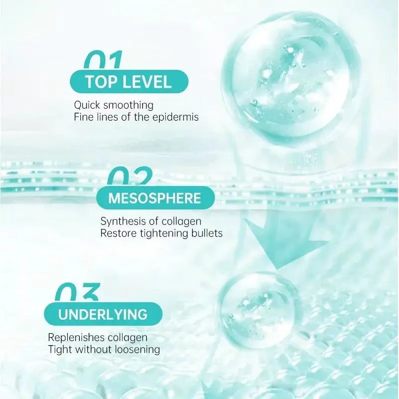 Salicylic Acid Acne Treatment Face Cream For Deep Pore Cleansing Oil Control And Scar Repair Moisturizer