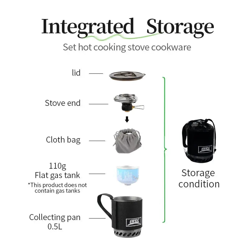 BRS-61 camping stove set with heat-collecting pot burner; 5-piece kit: lid, stove end, bag, 110g gas, 0.5L pan