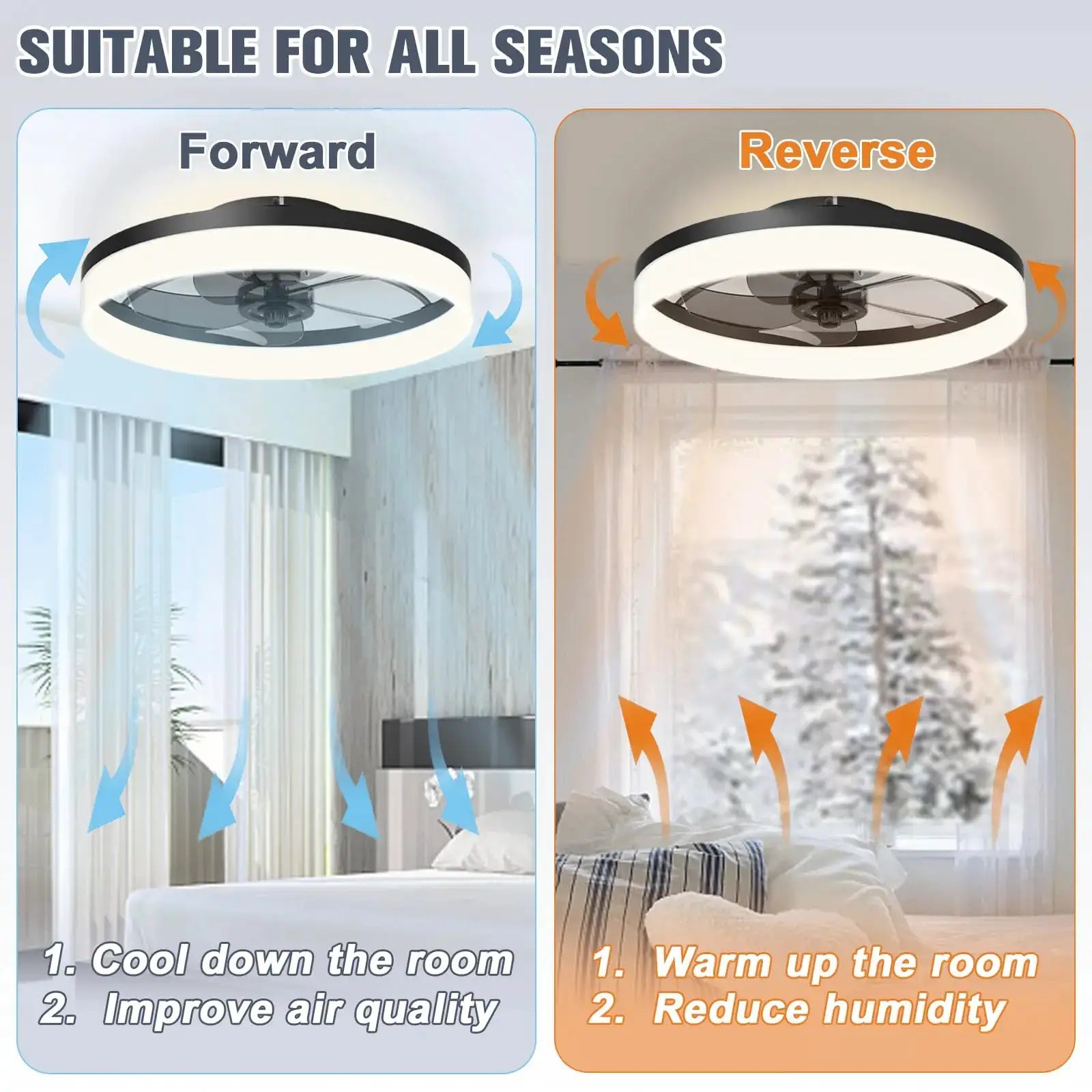 Simples Market LED ceiling fan with remote, white ring light and black motor housing, forward/reverse with dimmable LED