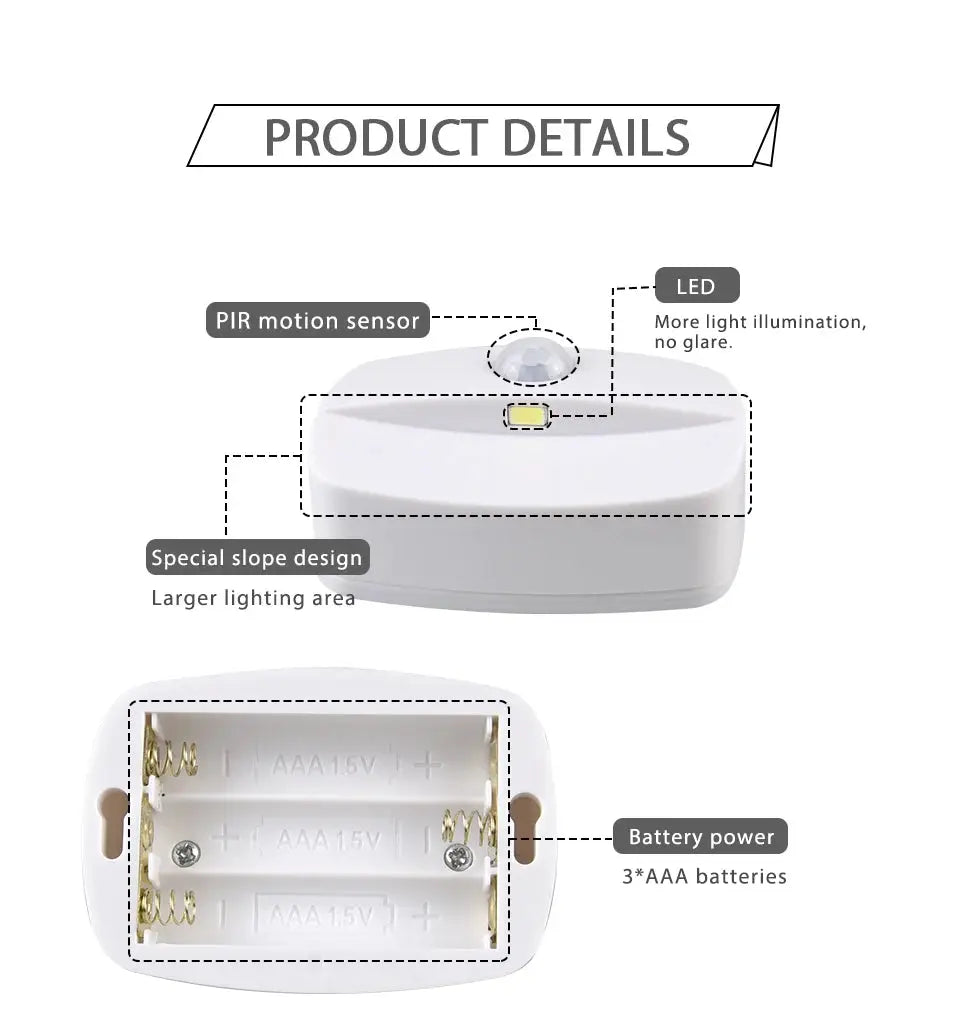 Simples Market LED night light with motion sensor, white wireless cabinet/bedside lamp, battery powered (3 AAA)