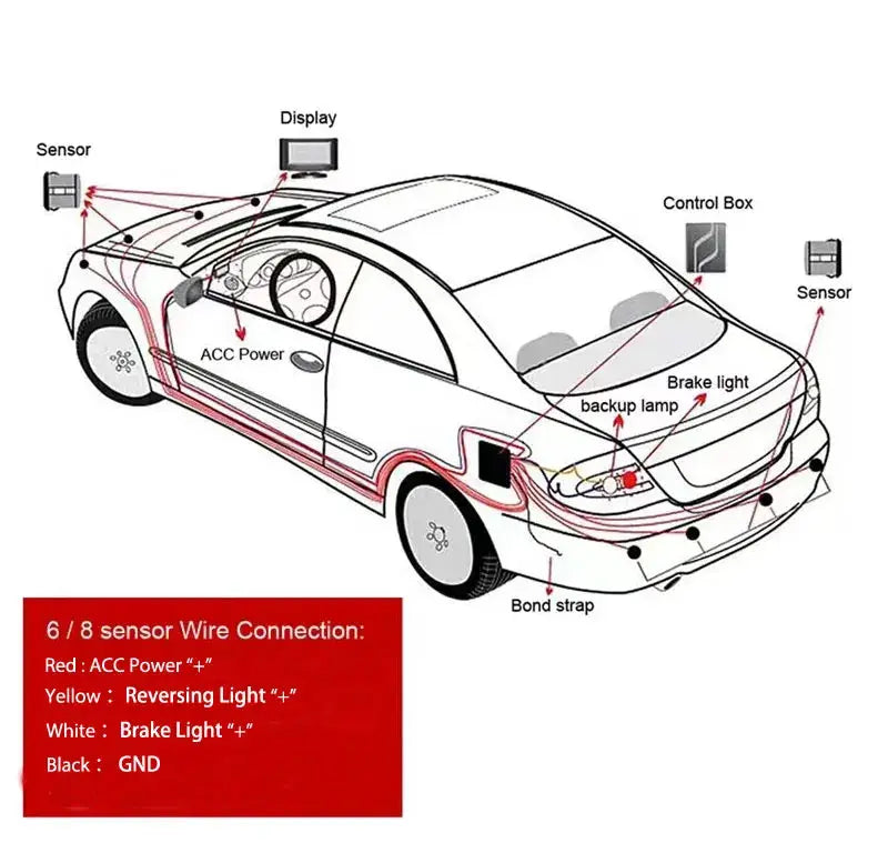 Simples Market 12V flat-probe parking sensor kit with four sensors and buzzer.