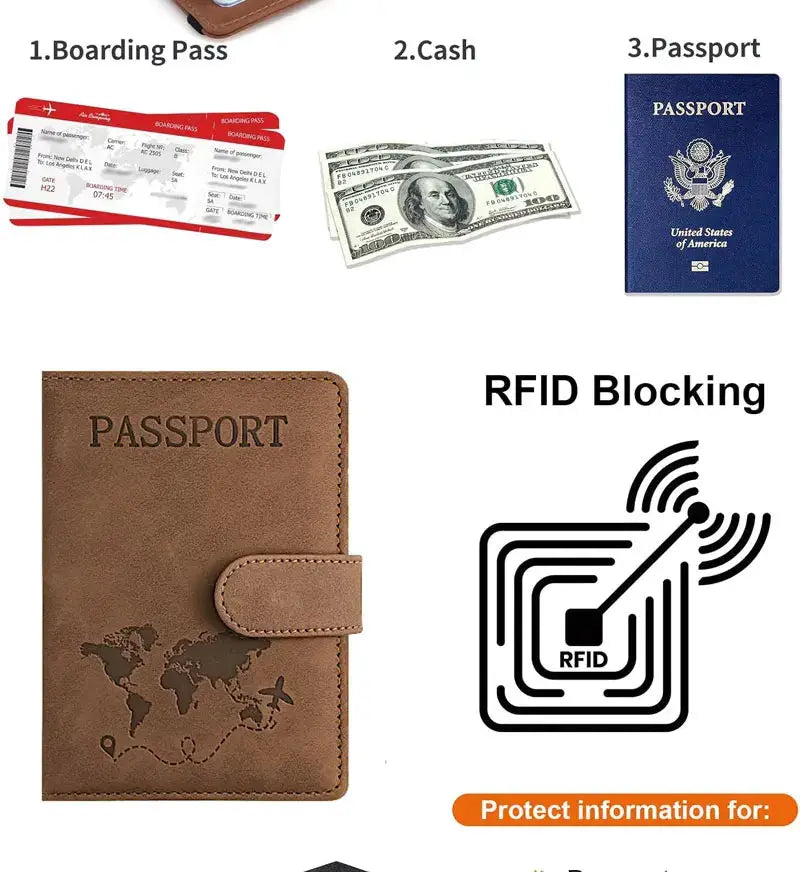 Brown leather passport holder wallet with world map embossing and RFID blocking by Simples Market