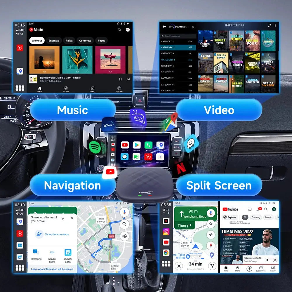 Simples Market CarlinKit Android Auto AI TV Box on car dash; 8-core, split-screen for Music, Video, Navigation
