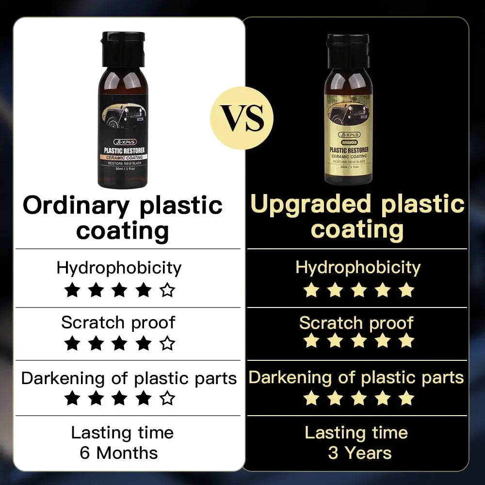 Car plastic restorer ceramic coating bottles by Simples Market - ordinary vs upgraded, two bottles