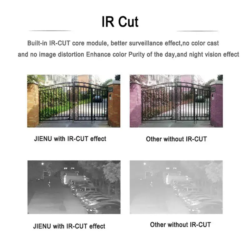 JIENUO 4K AHD CCTV camera outdoor waterproof with IR-CUT night vision by Simples Market four-panel IR-CUT comparison