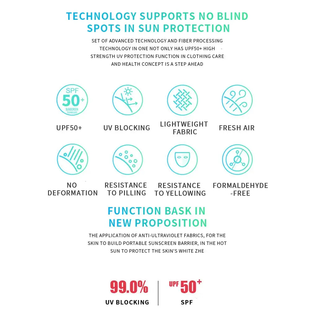 Sun protection jacket tech infographic for Simples Market cycling jacket with UPF50+, UV blocking, lightweight fabric