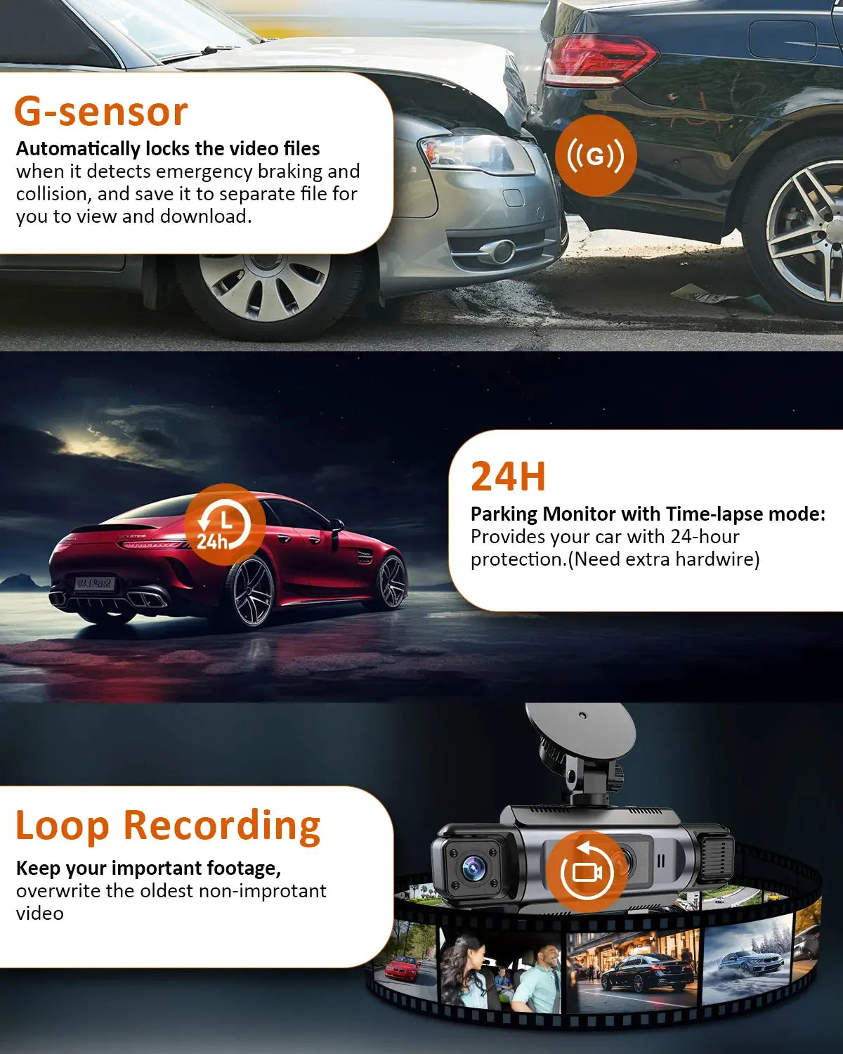 Simples Market 4Ch WiFi dashcam car camera with front, rear, left, and right cameras in FHD 1080p