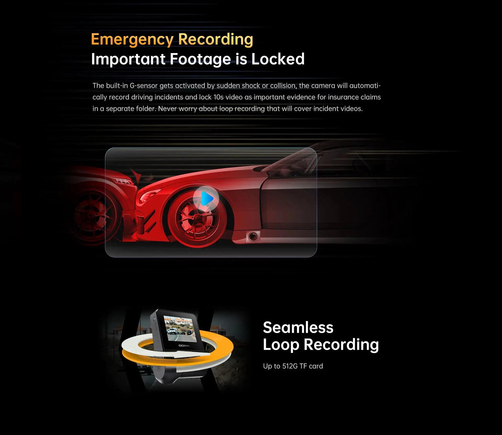 DDPAI Z40 dash cam by Simples Market with Sony IMX335, 1944P HD, GPS, 360-degree rotation, Wi-Fi, parking protector