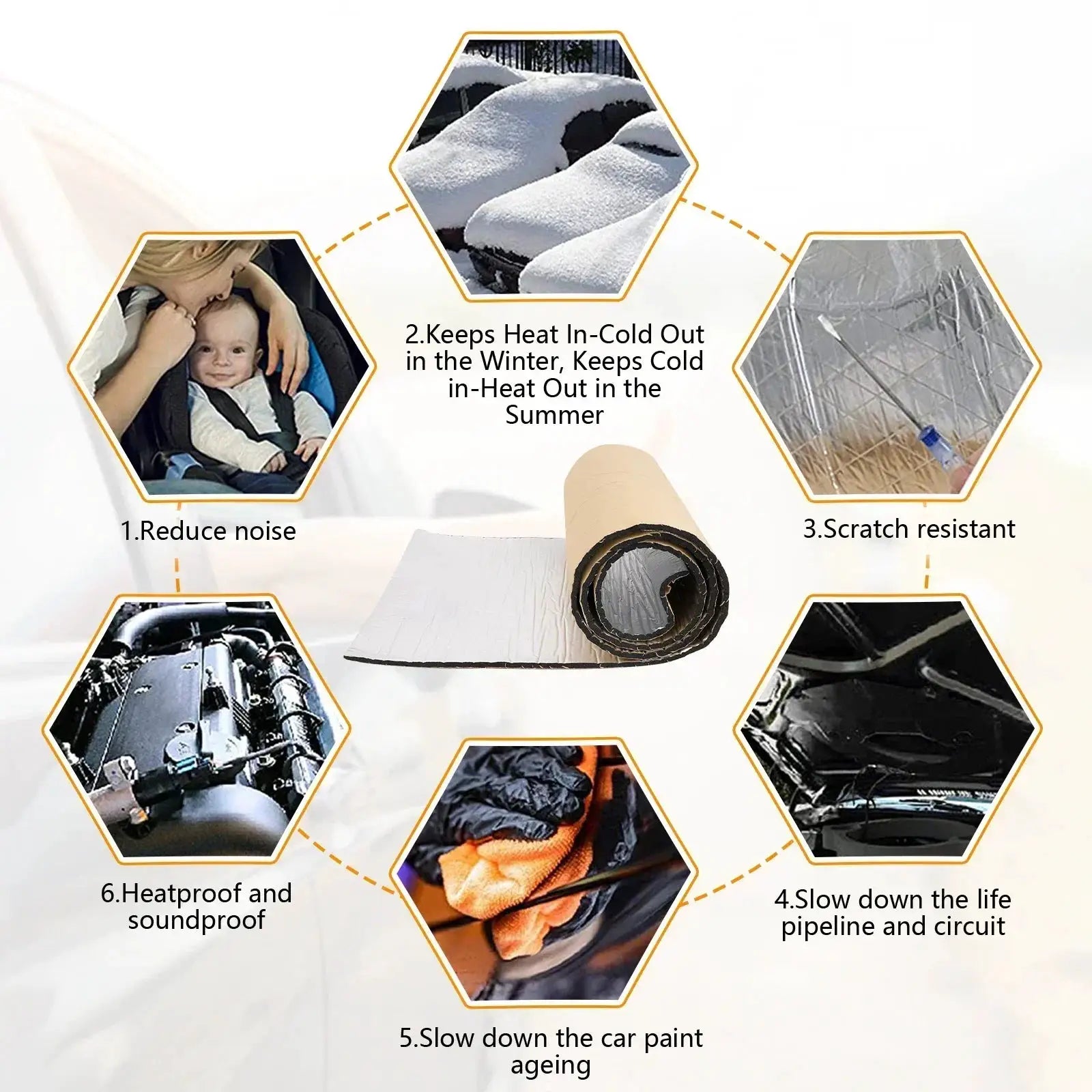 Car Sound Deadening Mat 2000x500mm and 250x400mm Closed Cell Foam Heat and Noise Insulation 5 and 10mm