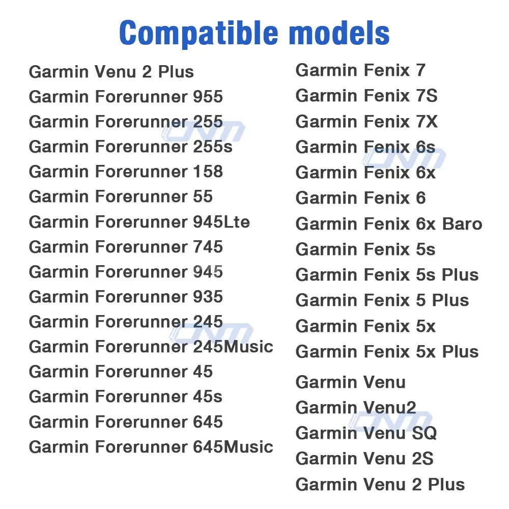 Charging port dustproof plug cover for Garmin watches, TPU clear dust cap; compatible with 955/945 and Fenix 7/6 series.