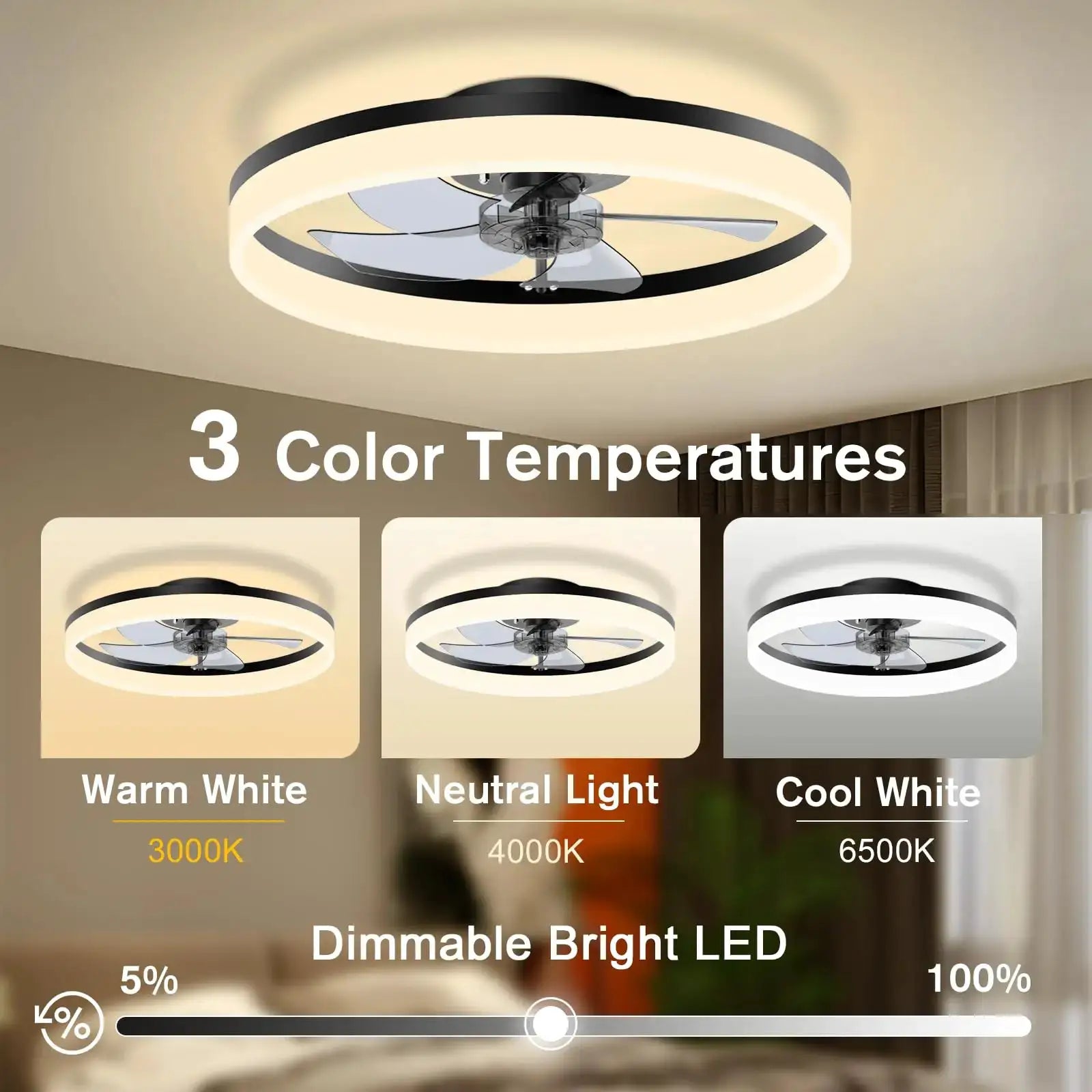Simples Market LED ceiling fan with remote; ring light, 3 color temps (3000K/4000K/6500K), dimmable, 6-speed wind