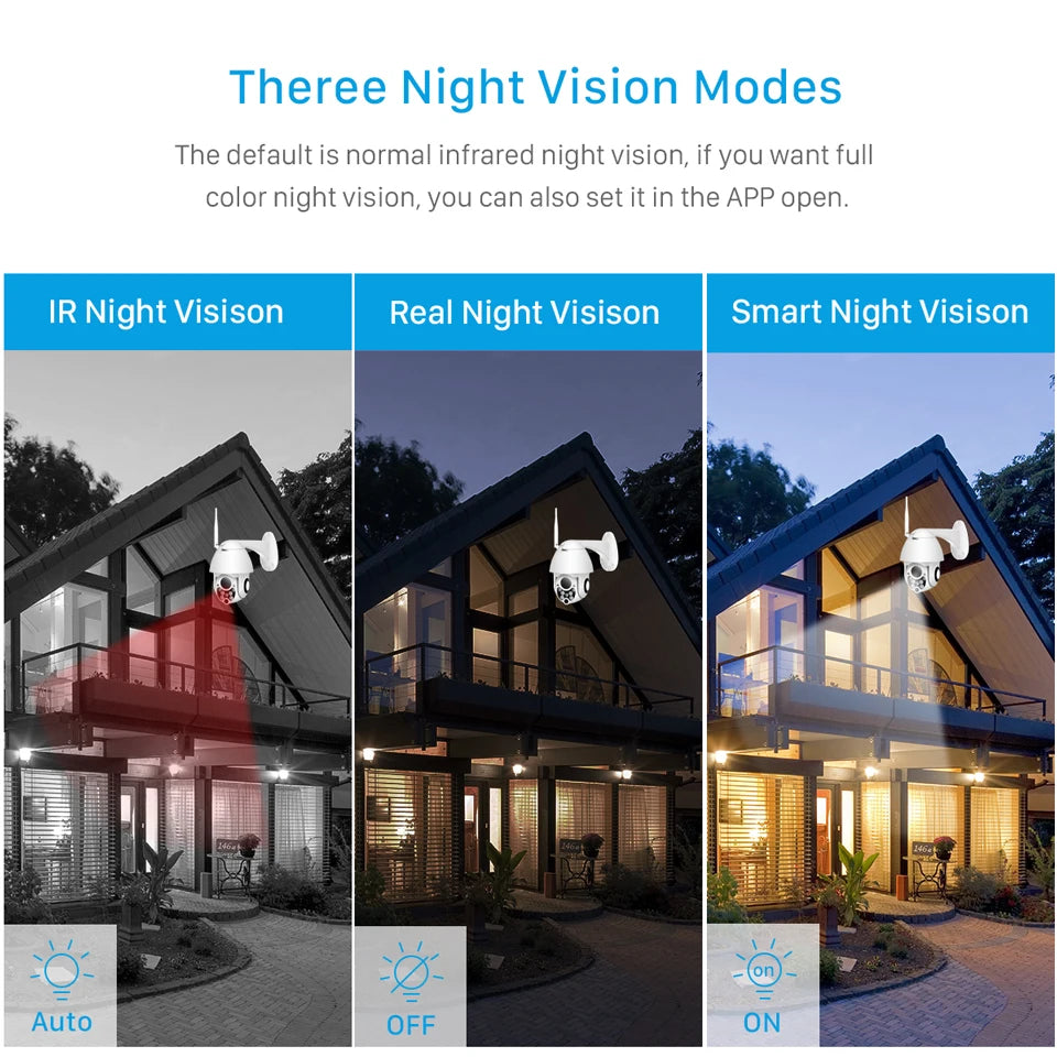 YCC365 Plus PTZ outdoor WiFi CCTV camera Simples Market; 1080P HD, 4x zoom, waterproof speed dome, 3 night vision modes