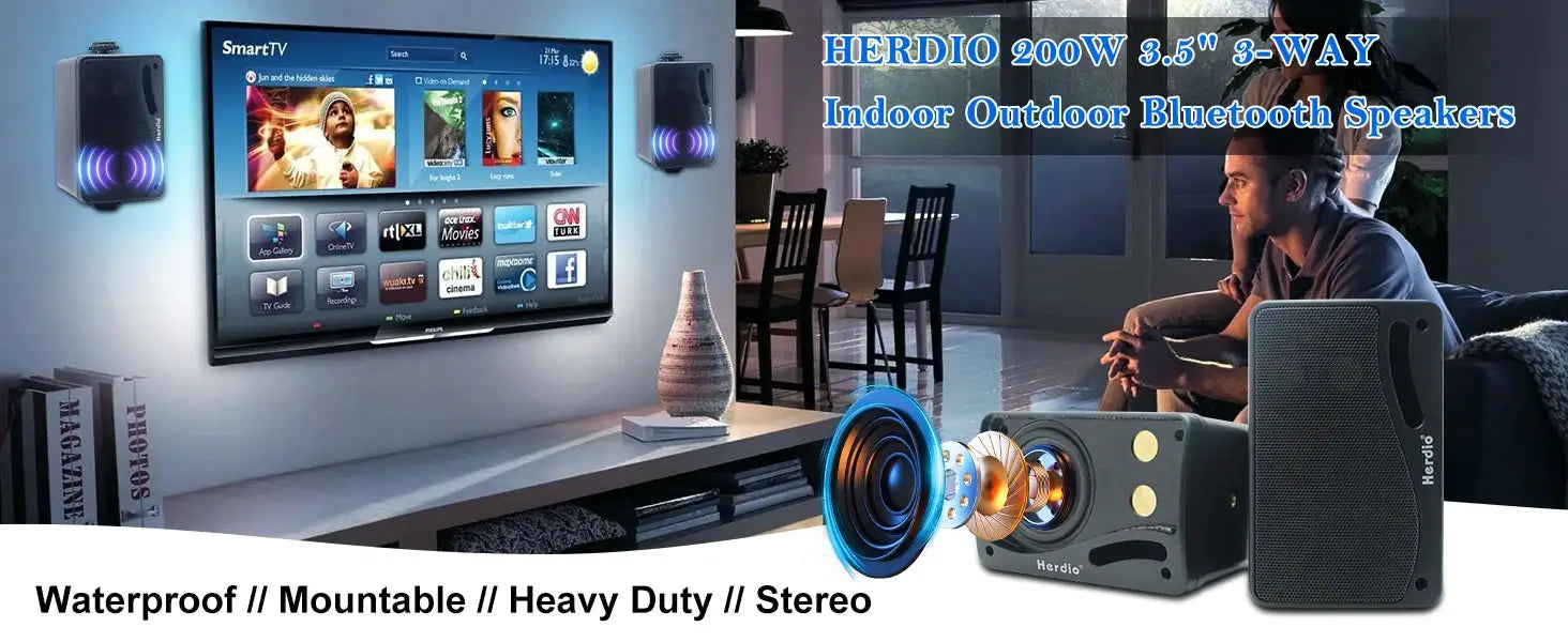 Herdio 3.5-inch outdoor Bluetooth speakers pair, waterproof 200W, wall-mountable, 3-way system