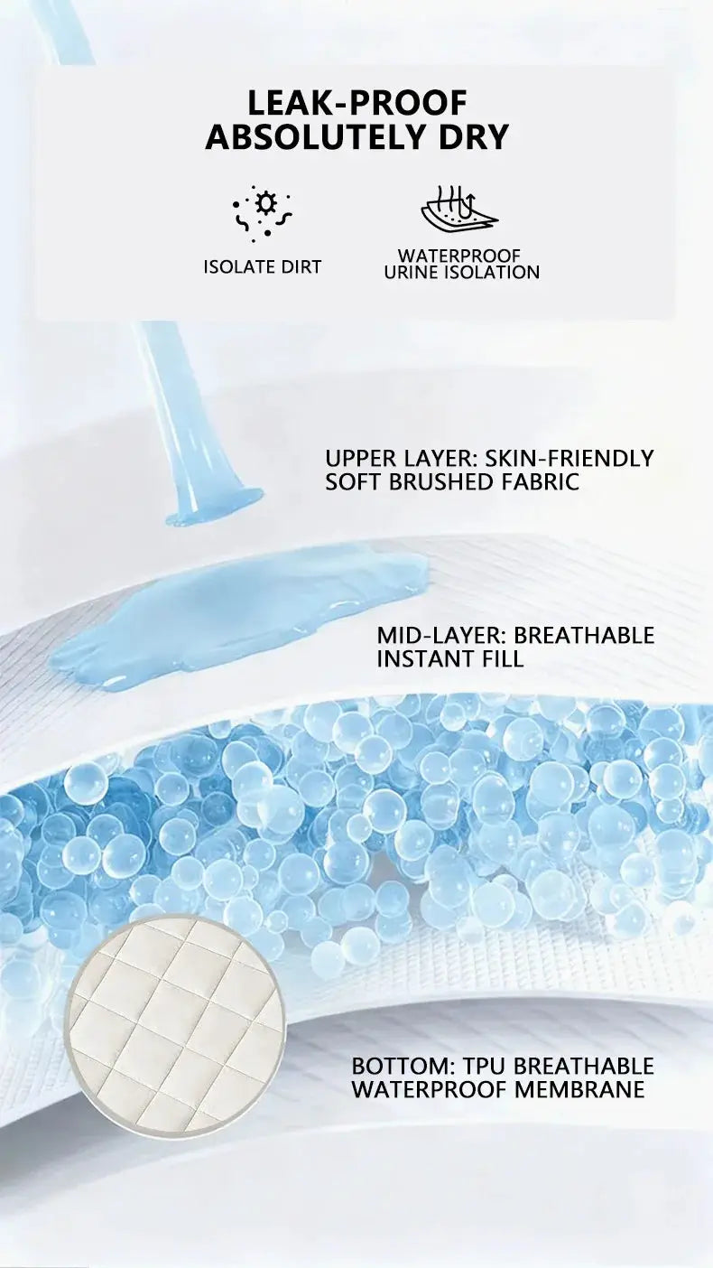 Simples Market quilted waterproof mattress cover set, blue, 2 pieces, stain and wrinkle resistant