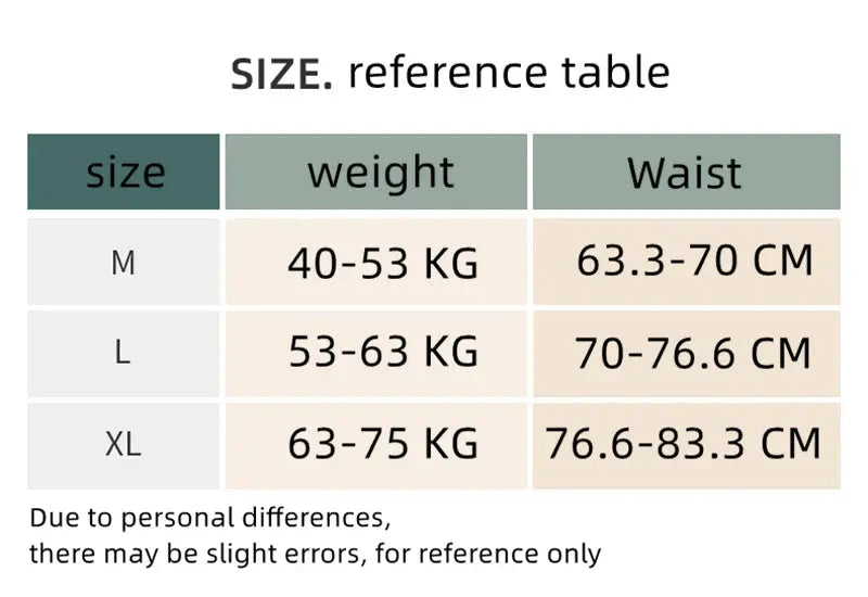 Women high-rise body shaper underwear with size reference table showing M, L, XL and corresponding weight and waist ranges.