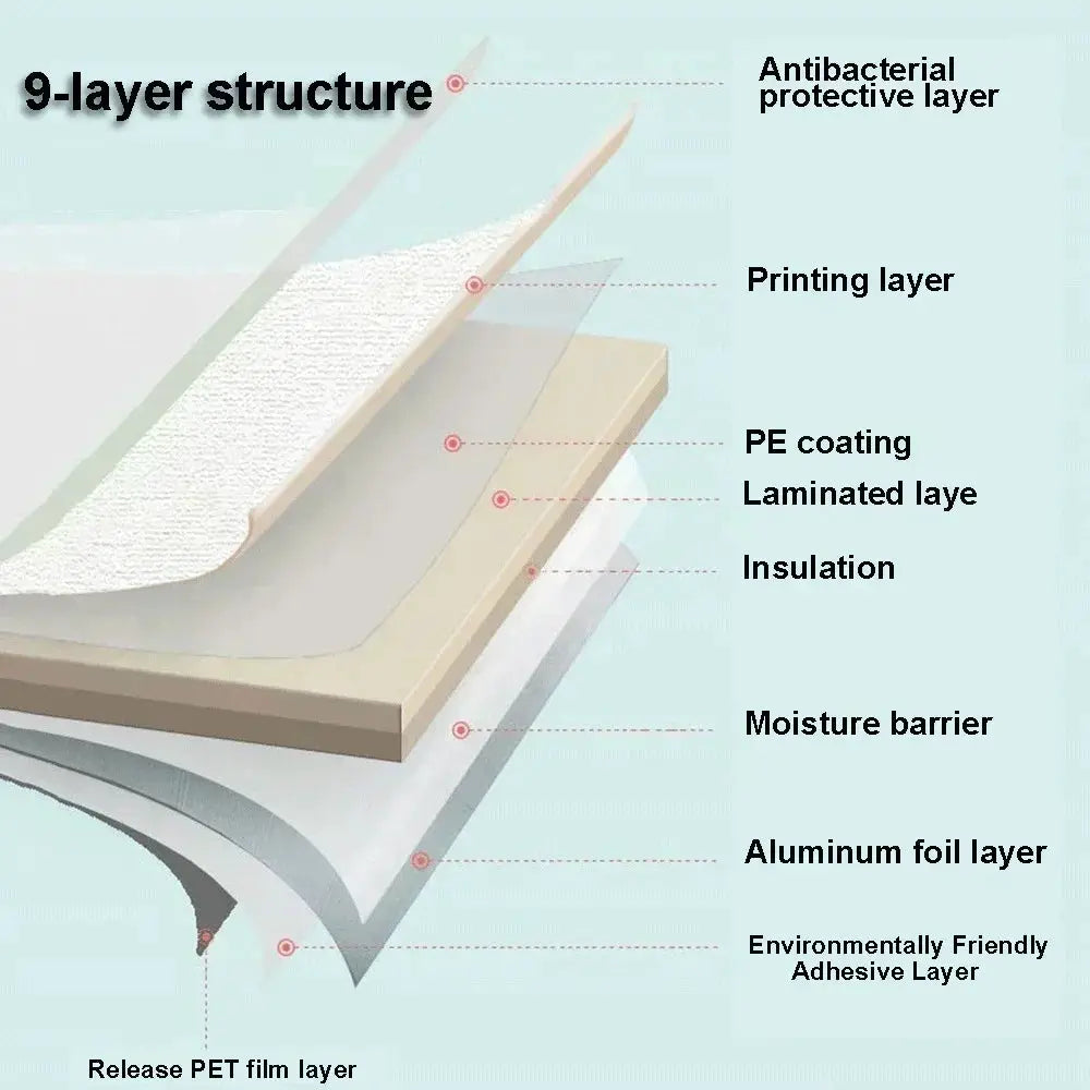 Self-Adhesive 3D Linen Foam Wall Sticker, PVC moisture-proof wallpaper