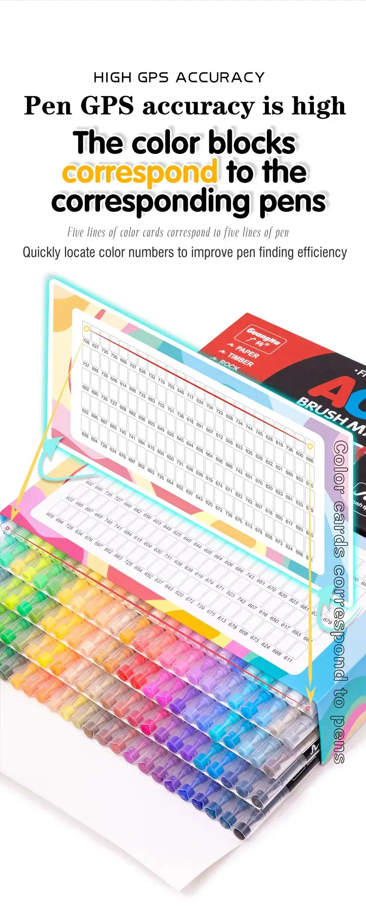 Acrylic marker pen set by Simples Market, waterproof markers in 12–120 colors with soft brush nib.