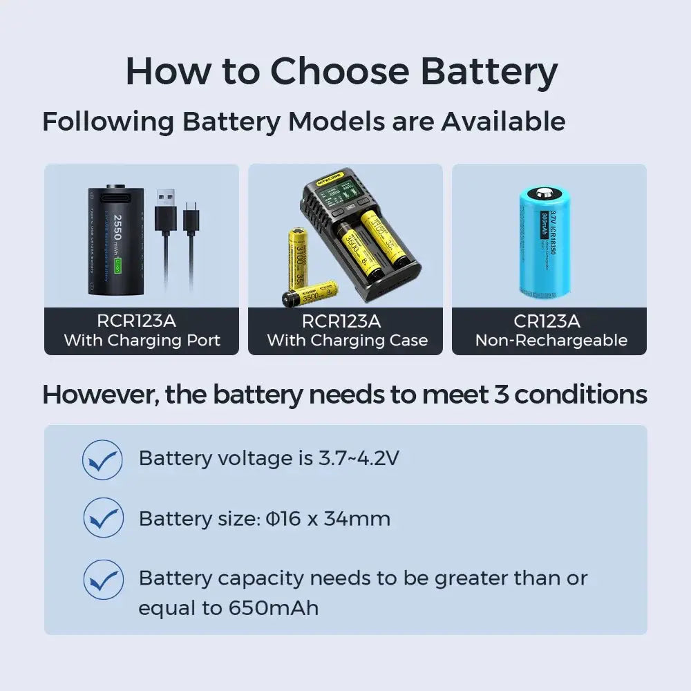 Battery models infographic: RCR123A with charging port, RCR123A with charging case, CR123A non-rechargeable.