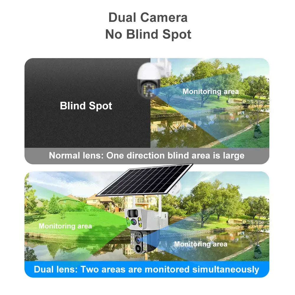 Simples Market 8MP 4K wireless solar outdoor camera with dual lens for 4G/WiFi CCTV monitoring