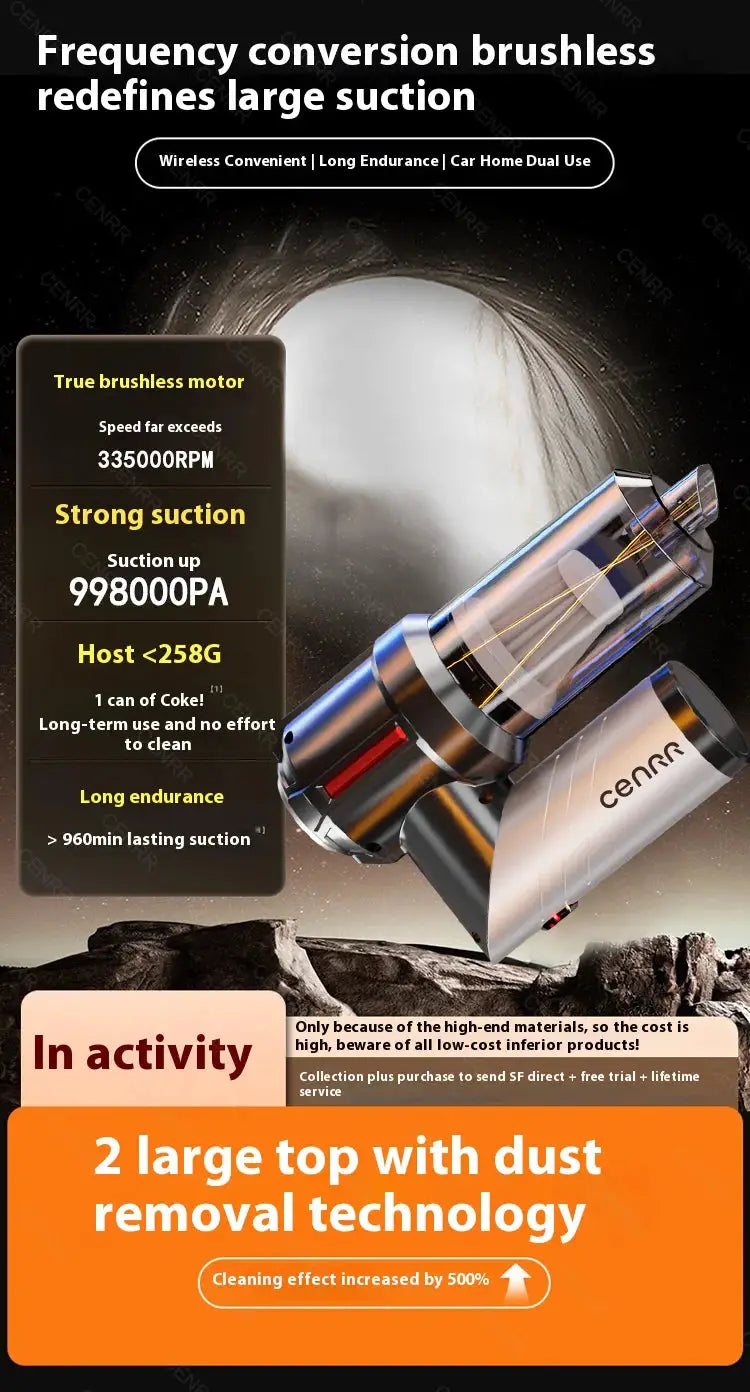 CENRR cordless car vacuum cleaner; strong 998000Pa suction for car and home use.