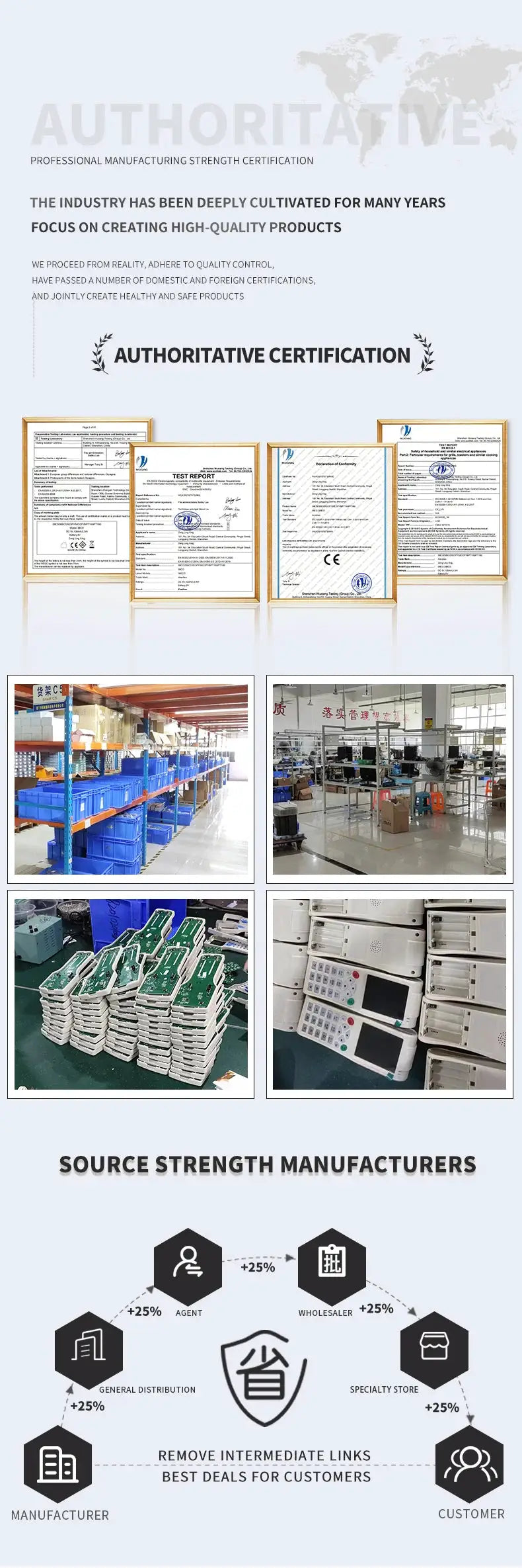 Proxmark3 512M RFID reader and NFC copier kit by Simples Market in a collage of certificates and warehouse photos