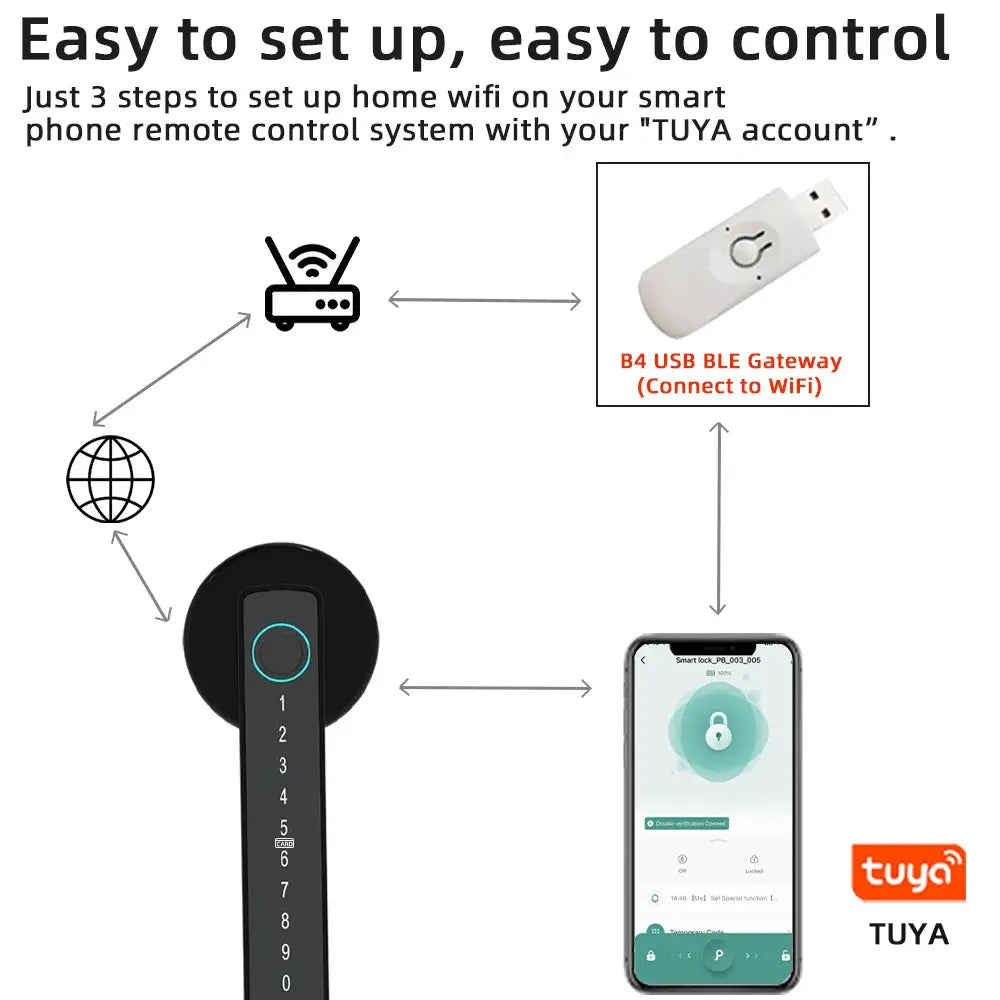 RAYKUBE M5 Tuya BLE fingerprint door lock; black smart lock with keypad, smartphone app control, B4 USB BLE gateway WiFi