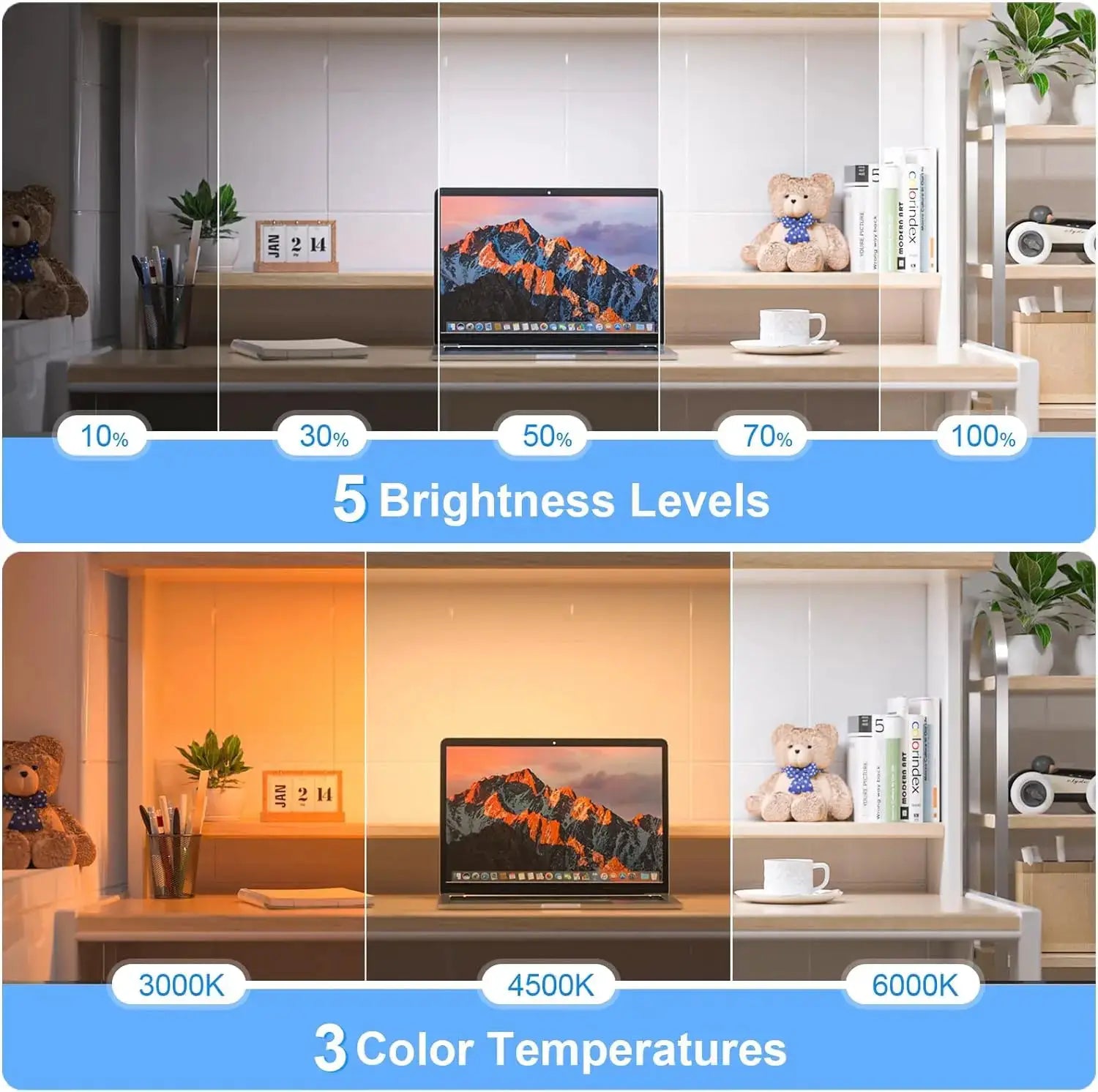 WILLED 5W dimmable night light with 3 color temps and 5 brightness levels on a desk setup with laptop
