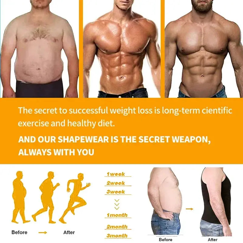Mens slimming body shaper and abs compression shirt; three before/after torso images show abdomen transformation