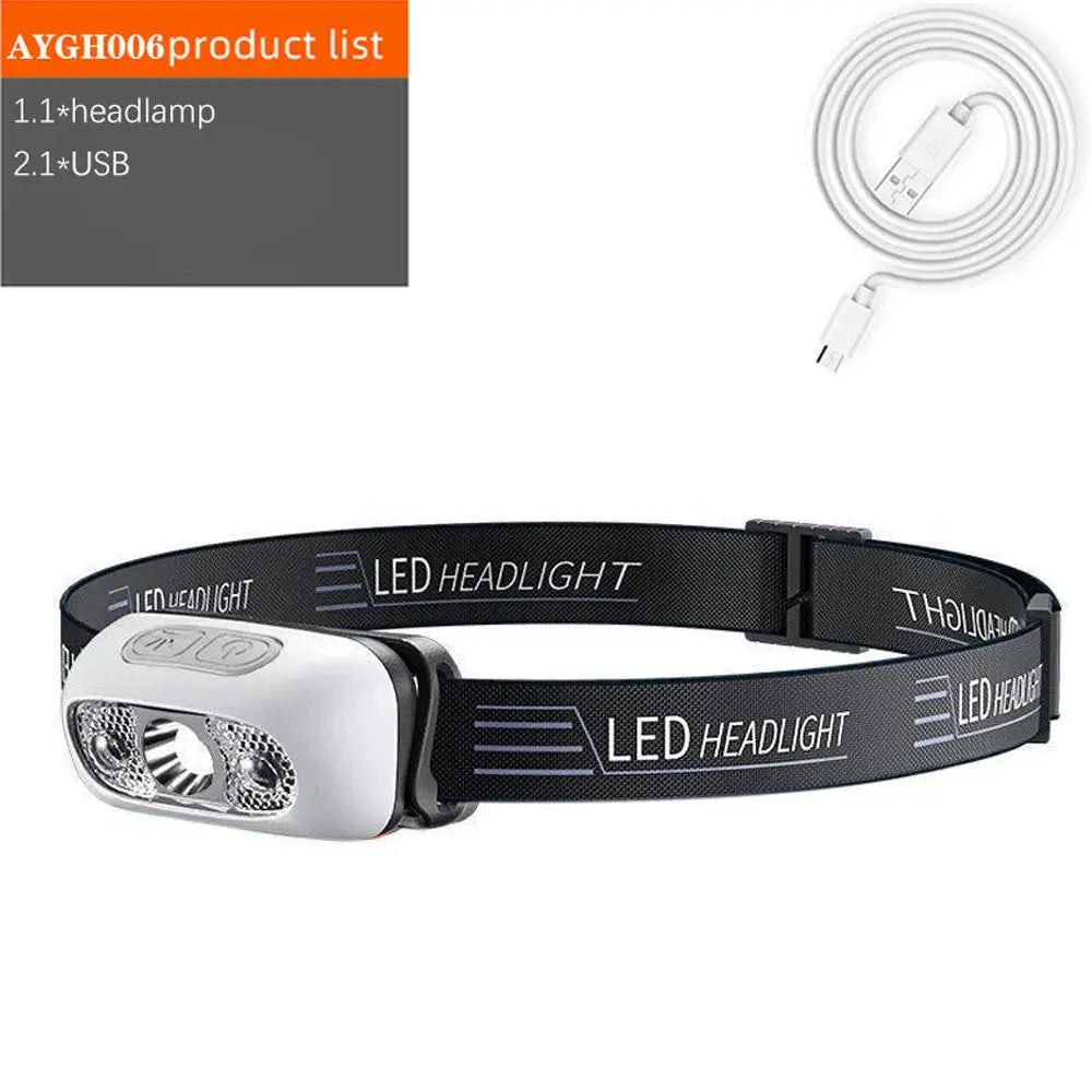 BrightPulse USB Rechargeable Headlamp 500 Lumen Motion Sensor Hands Free Light For Running Fishing Hiking