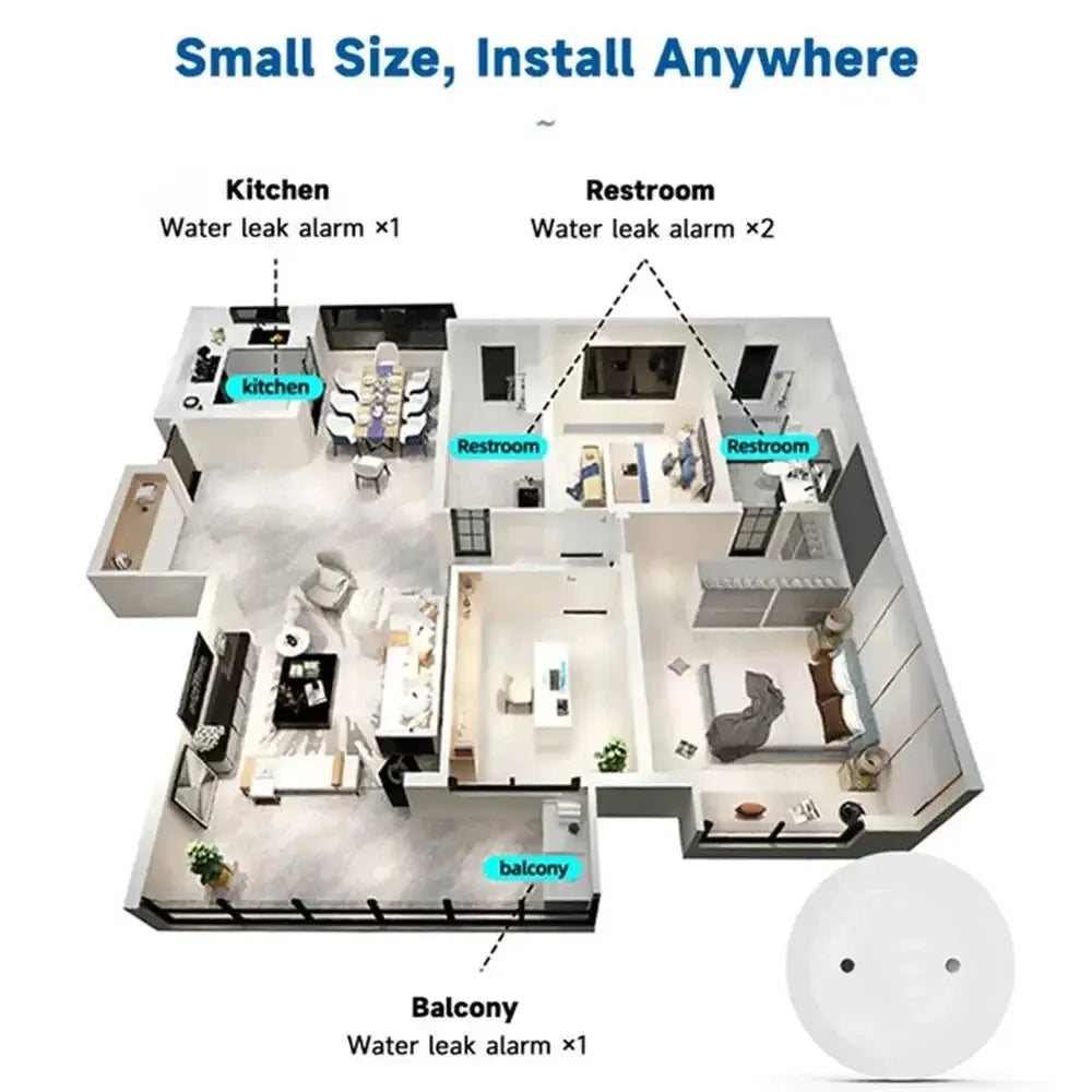 ZigBee Water Leak Sensor Flood Detector With Tuya Smart Life App Alarm Compatible With ZigBee Gateway