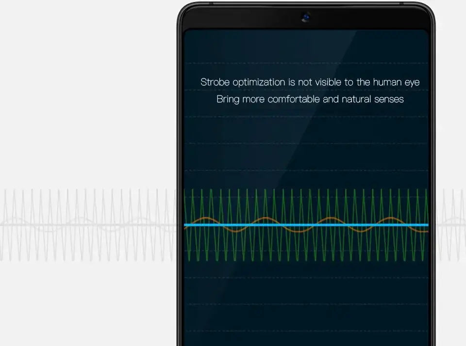 Smartphone display with green waveform and blue baseline, showing strobe optimization text.