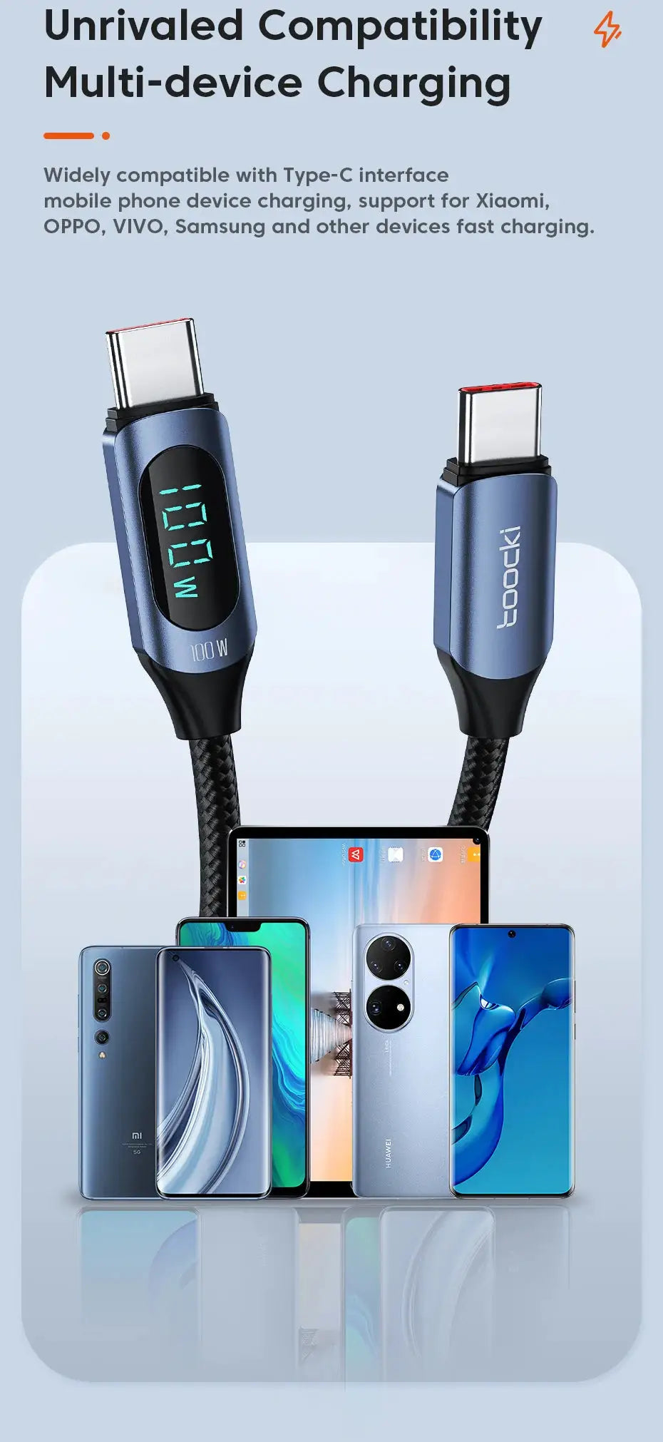 Toocki Type-C to Type-C Cable 100W PD pair of blue braided USB-C cables with display and LOOKKI branding