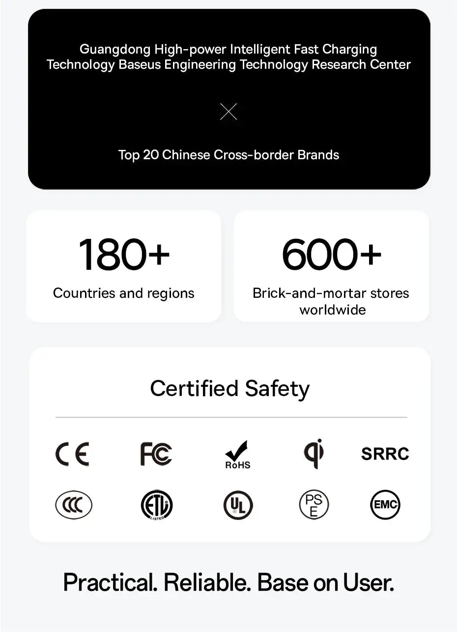 Baseus 3K dash cam VD1 front and rear car camera infographic showing global reach and safety certifications