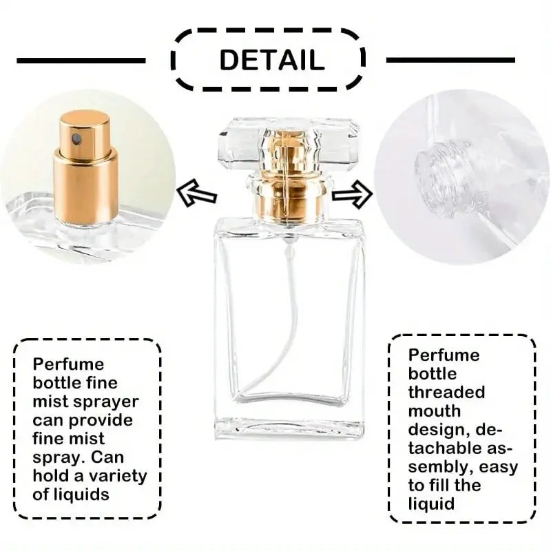 Eight 30 Milliliter Glass Perfume Bottles Refillable Clear Travel Spray Atomizers Set For Travel And Everyday Use