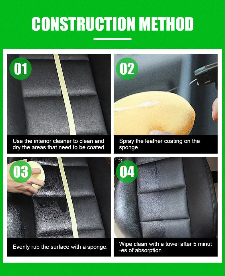 Simples Market Fantastic Xml Leather Treatment Cleaner Spray for car interiors; 4-step application guide.
