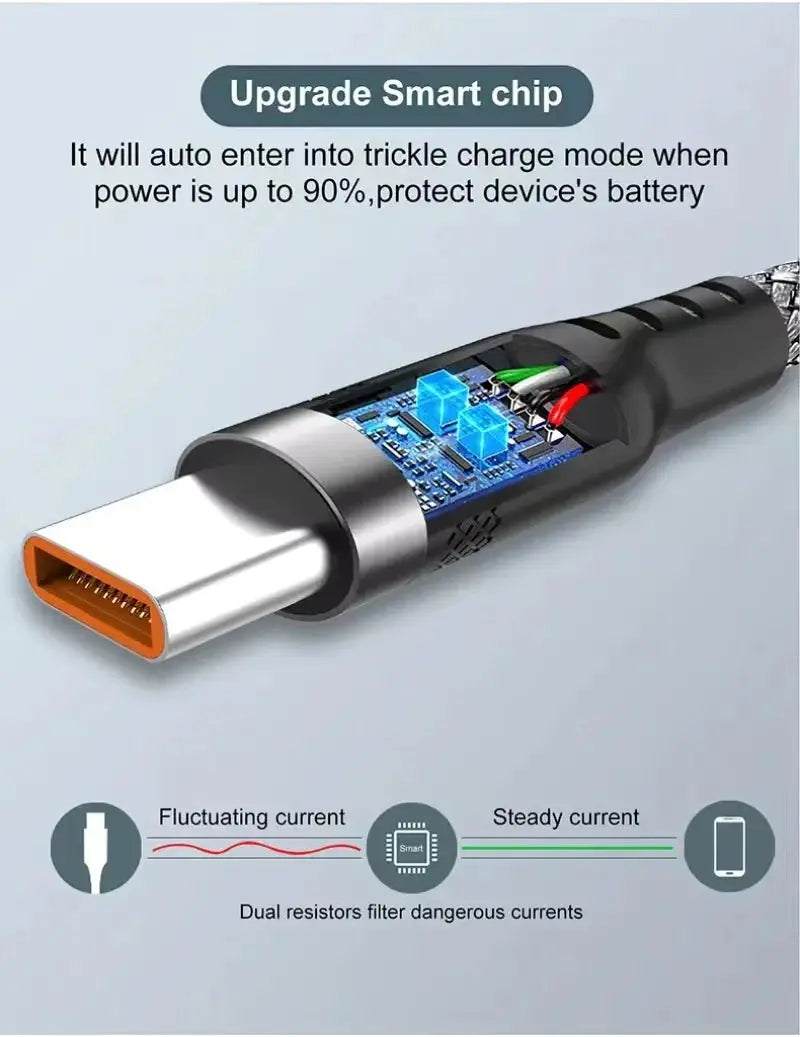USB-C cable by Simples Market, 5A fast charge with smart chip, orange inner USB-C plug and black housing