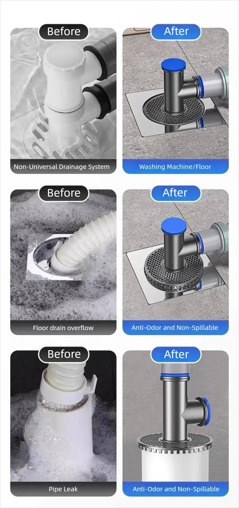 Universal washing machine floor drain 2-in-1 sewer connector with blue cap; stainless steel hose adapter Simples Market